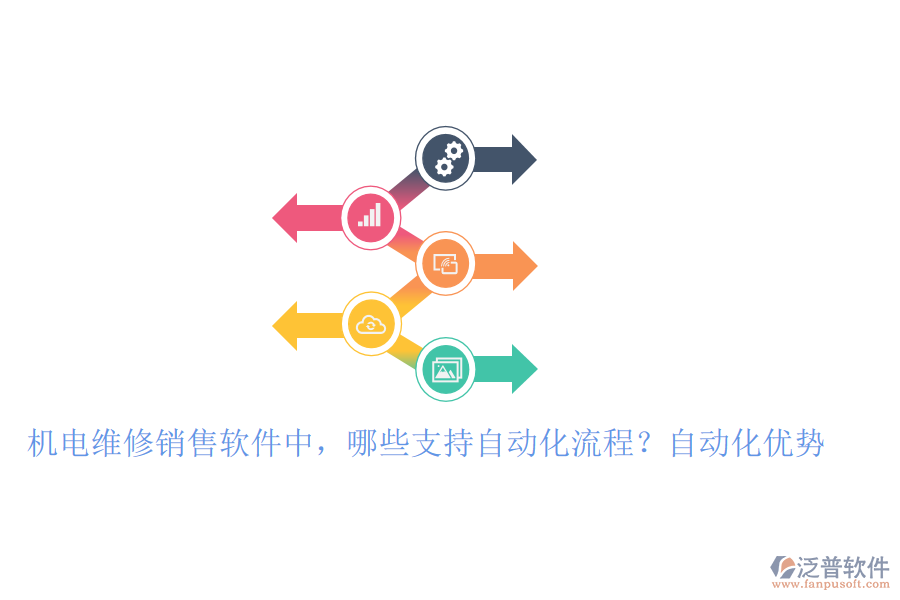 機(jī)電維修銷售軟件中，哪些支持自動化流程？自動化優(yōu)勢