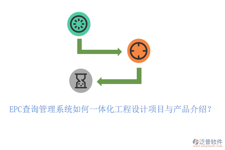 EPC查詢管理系統(tǒng)如何一體化工程設(shè)計(jì)項(xiàng)目與產(chǎn)品介紹？