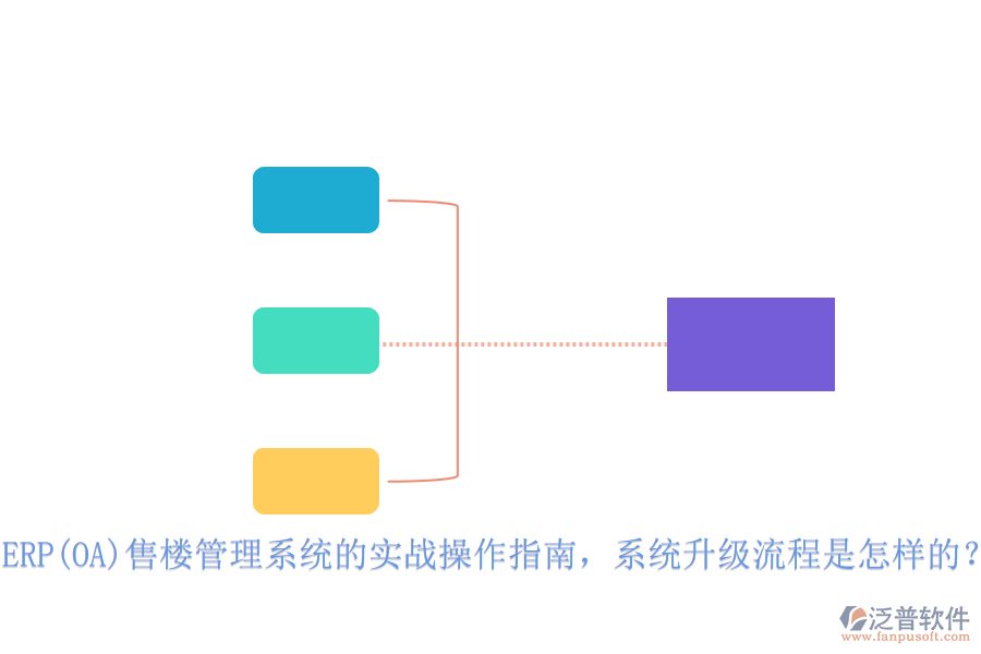 ERP(OA)售樓管理系統(tǒng)的實(shí)戰(zhàn)操作指南，系統(tǒng)升級(jí)流程是怎樣的？