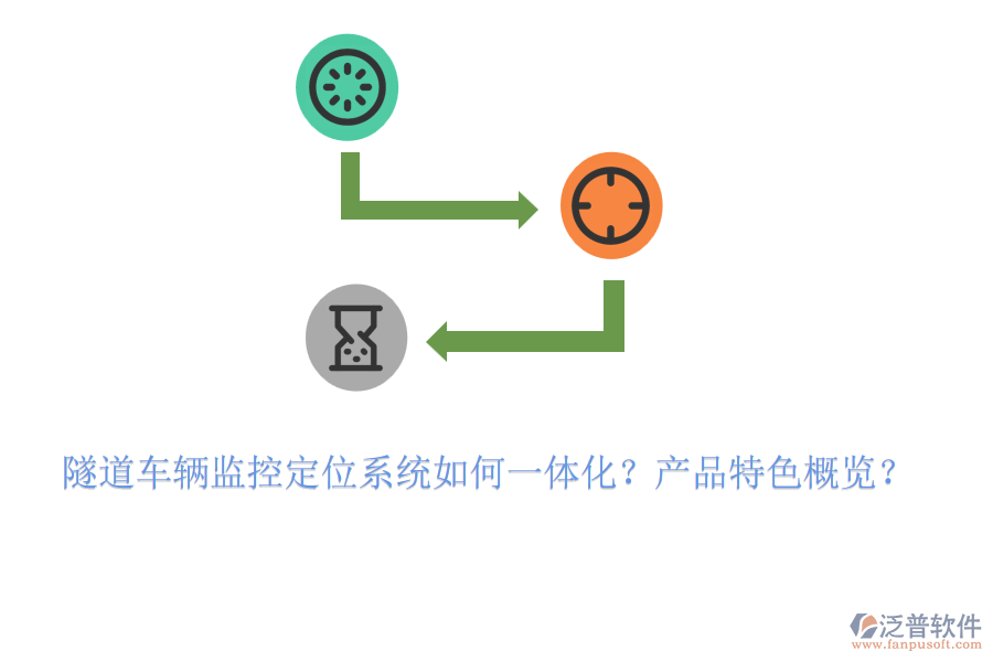 隧道車輛監(jiān)控定位系統(tǒng)如何一體化？產(chǎn)品特色概覽？