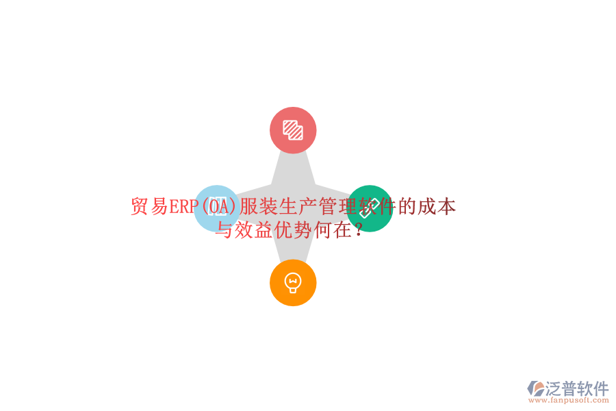 貿(mào)易ERP(OA)服裝生產(chǎn)管理軟件的成本與效益優(yōu)勢何在？