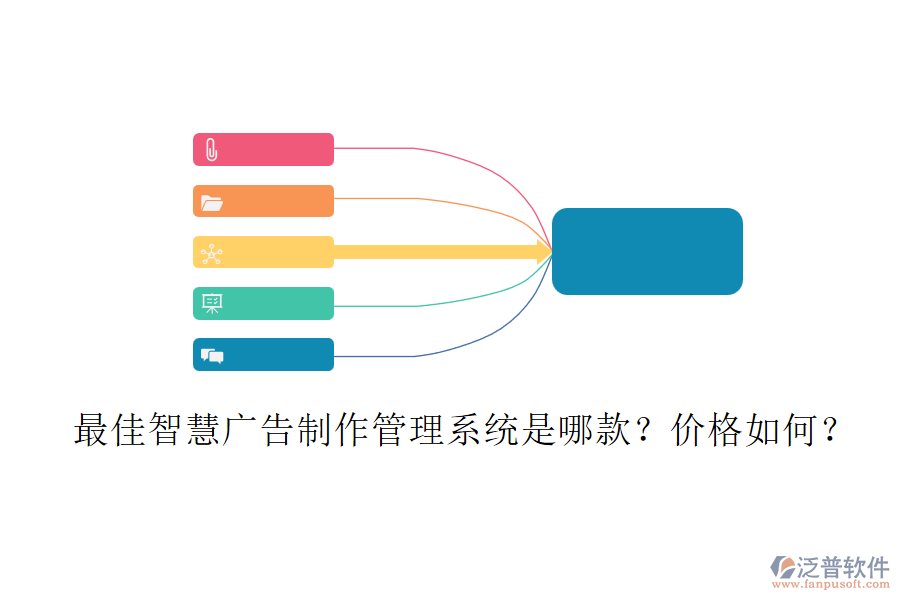 最佳智慧廣告制作管理系統(tǒng)是哪款？價(jià)格如何？