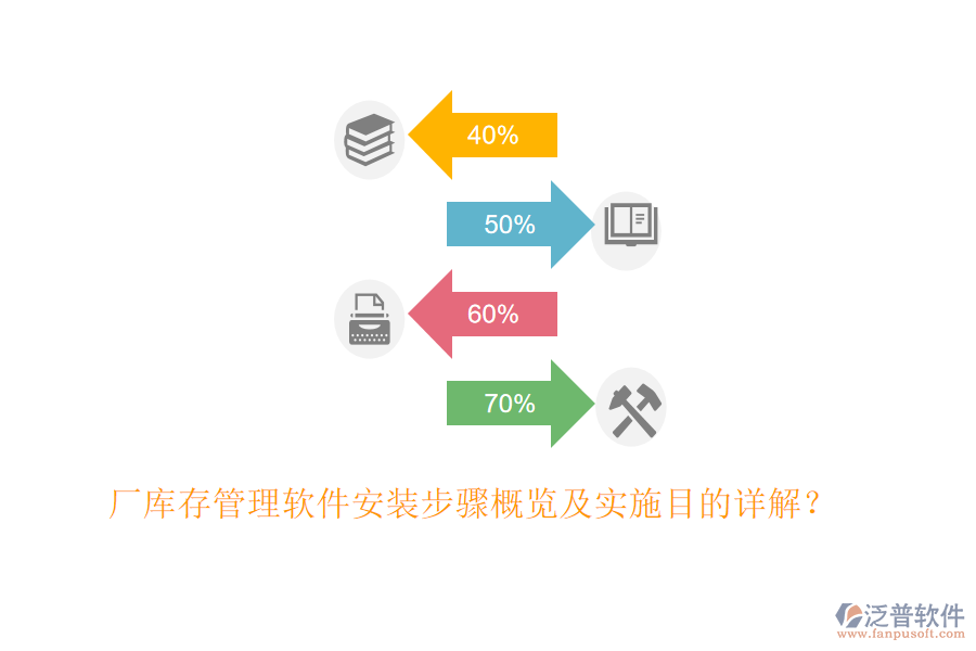 廠庫存管理軟件安裝步驟概覽及實(shí)施目的詳解？