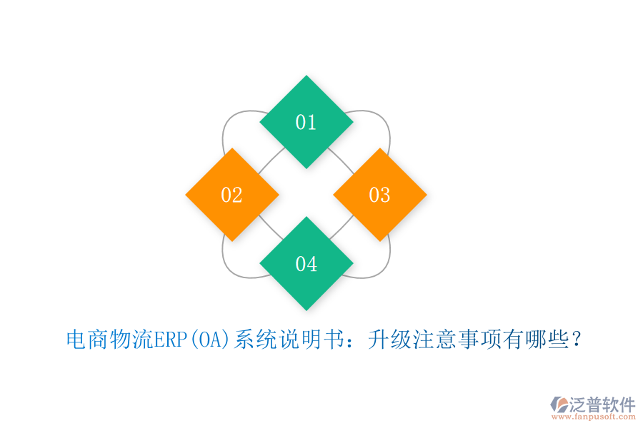 電商物流ERP(OA)系統(tǒng)說明書：升級注意事項(xiàng)有哪些？