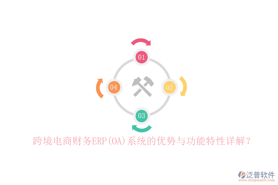 跨境電商財(cái)務(wù)ERP(OA)系統(tǒng)的優(yōu)勢(shì)與功能特性詳解？