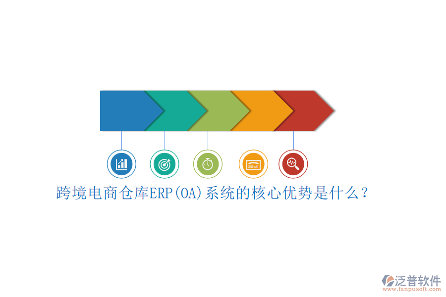 跨境電商倉庫ERP(OA)系統(tǒng)的核心優(yōu)勢是什么？