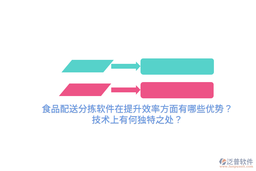 食品配送分揀軟件在提升效率方面有哪些優(yōu)勢？技術上有何獨特之處？