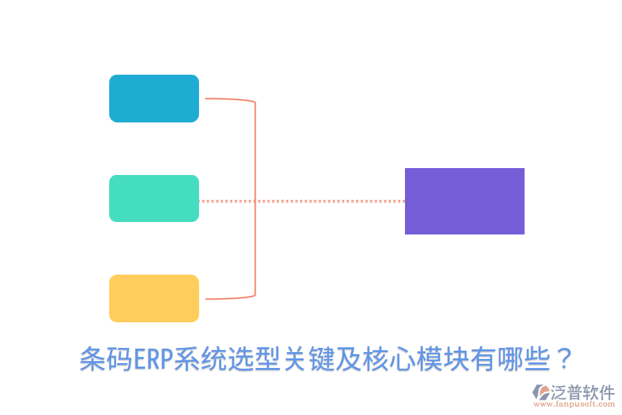  條碼ERP系統(tǒng)選型關鍵及核心模塊有哪些？