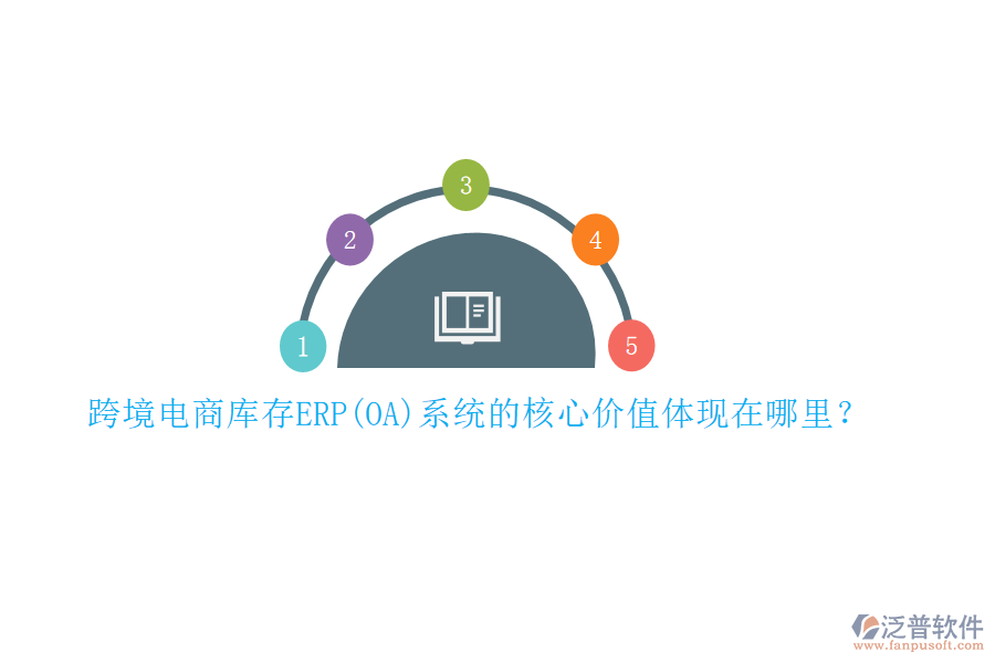 跨境電商庫存ERP(OA)系統(tǒng)的核心價(jià)值體現(xiàn)在哪里？