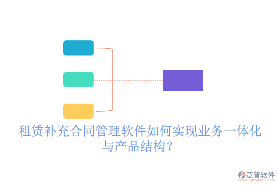 租賃補(bǔ)充合同管理軟件如何實(shí)現(xiàn)業(yè)務(wù)一體化與產(chǎn)品結(jié)構(gòu)？