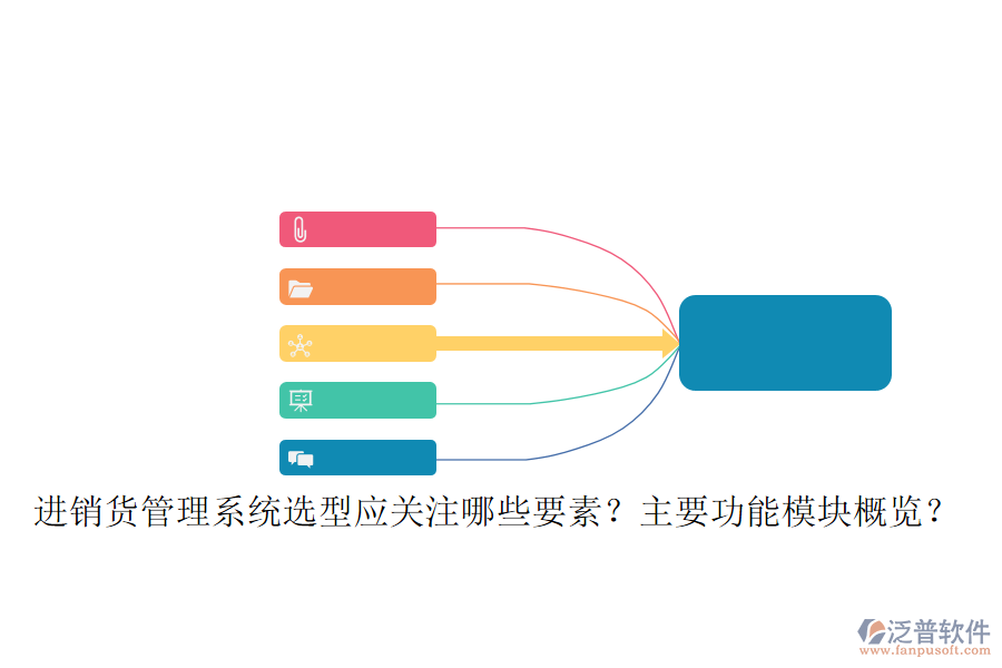 進銷貨管理系統(tǒng)選型應(yīng)關(guān)注哪些要素？主要功能模塊概覽？