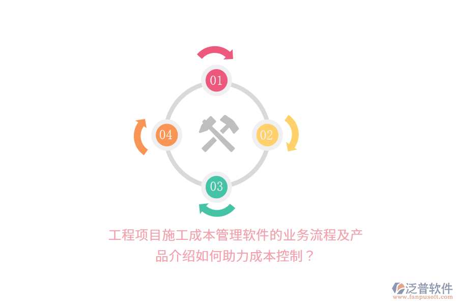 工程項(xiàng)目施工成本管理軟件的業(yè)務(wù)流程及產(chǎn)品介紹如何助力成本控制？