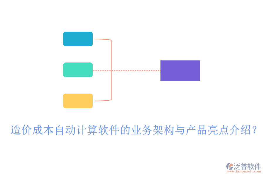 造價成本自動計算軟件的業(yè)務(wù)架構(gòu)與產(chǎn)品亮點介紹？