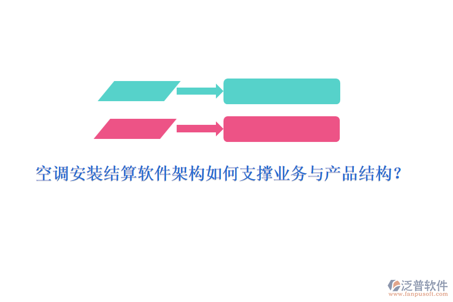 空調安裝結算軟件架構如何支撐業(yè)務與產品結構？