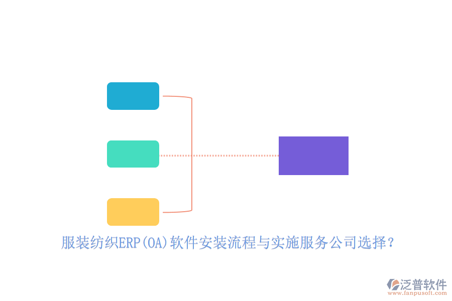 服裝紡織ERP(OA)軟件安裝流程與實施服務(wù)公司選擇？