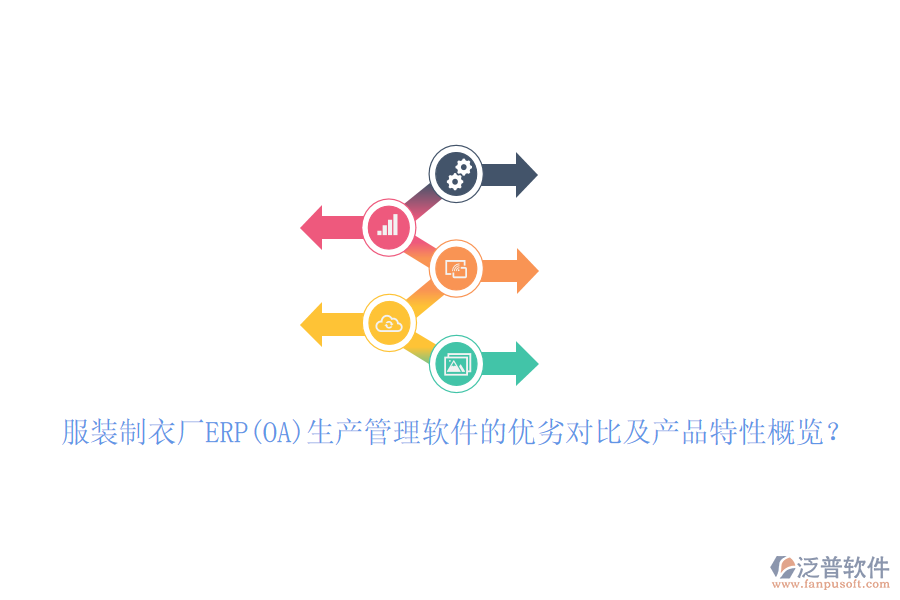 服裝制衣廠ERP(OA)生產(chǎn)管理軟件的優(yōu)劣對比及產(chǎn)品特性概覽？
