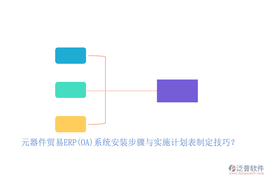 元器件貿(mào)易ERP(OA)系統(tǒng)安裝步驟與實施計劃表制定技巧？