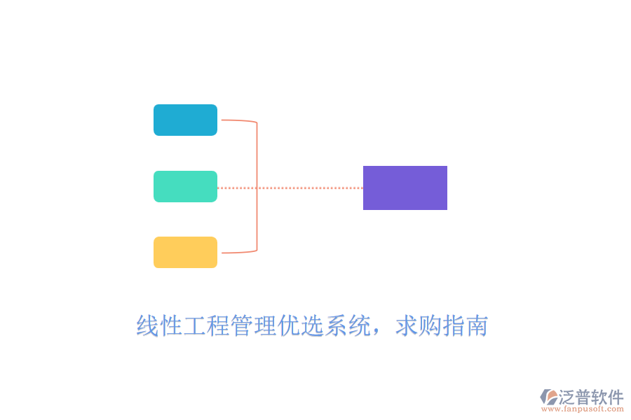 線性工程管理優(yōu)選系統(tǒng)，求購指南