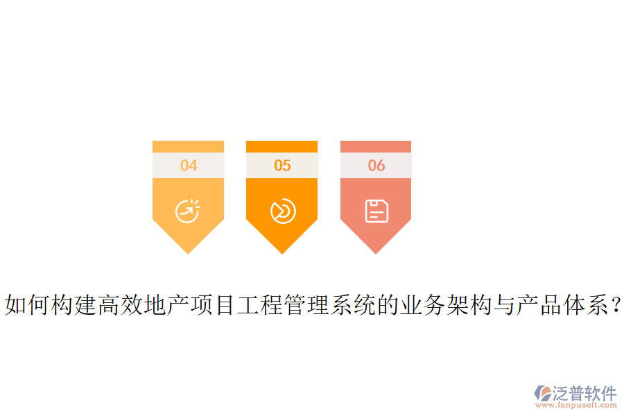 如何構(gòu)建高效地產(chǎn)項目工程管理系統(tǒng)的業(yè)務架構(gòu)與產(chǎn)品體系？