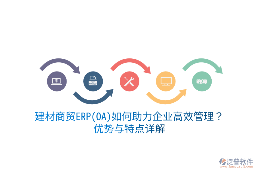 　　建材商貿(mào)ERP的優(yōu)勢  　　1. 數(shù)據(jù)整合與流程優(yōu)化：  　　ERP系統(tǒng)能夠整合建材商貿(mào)企業(yè)內(nèi)部的采購、銷售、庫存、財務(wù)等多個環(huán)節(jié)的數(shù)據(jù)，實現(xiàn)數(shù)據(jù)共享和流程優(yōu)化。通過實時更新和同步信息，減少重復勞動，提高整體運營效率。  　　2. 智能化決策支持：  　　系統(tǒng)內(nèi)置強大的數(shù)據(jù)分析工具，能夠為企業(yè)提供多維度的報表和圖表，幫助管理層更好地了解業(yè)務(wù)狀況，制定科學的決策。這種基于數(shù)據(jù)的決策過程，提高了決策的準確性和效率。  　　3. 庫存管理優(yōu)化：  　　建材商貿(mào)ERP能夠?qū)崟r監(jiān)控庫存情況，通過智能化的庫存預(yù)警和補貨機制，有效防止庫存積壓和缺貨現(xiàn)象的發(fā)生，降低庫存成本，提高資金周轉(zhuǎn)率。  　　4. 供應(yīng)鏈協(xié)同：  　　系統(tǒng)支持供應(yīng)鏈各環(huán)節(jié)的協(xié)同作業(yè)，包括供應(yīng)商管理、采購訂單管理、物流追蹤等，提高了供應(yīng)鏈的響應(yīng)速度和運作效率。這種協(xié)同性有助于企業(yè)更好地應(yīng)對市場變化，提升競爭力。  　　5. 財務(wù)管理精細化：  　　ERP系統(tǒng)集成了財務(wù)核算、成本控制、預(yù)算管理等功能，幫助企業(yè)實現(xiàn)財務(wù)數(shù)據(jù)的準確記錄和分析，提高財務(wù)管理的效率和準確性。這對于建材商貿(mào)企業(yè)而言，是保障資金安全、優(yōu)化資源配置的重要手段。  　　建材商貿(mào)ERP的特點  　　1. 高度集成化：  　　建材商貿(mào)ERP系統(tǒng)能夠全面覆蓋企業(yè)的采購、生產(chǎn)、銷售、庫存等多個環(huán)節(jié)，實現(xiàn)數(shù)據(jù)的無縫集成和業(yè)務(wù)的協(xié)同處理。這種集成化設(shè)計有助于打破部門壁壘，提高整體運營效率。  　　2. 靈活定制性：  　　針對不同規(guī)模和類型的建材商貿(mào)企業(yè)，ERP系統(tǒng)提供了靈活的定制選項。企業(yè)可以根據(jù)自身需求，對系統(tǒng)進行個性化設(shè)置，以滿足特定的業(yè)務(wù)流程和管理要求。  　　3. 易用性與可擴展性：  　　建材商貿(mào)ERP系統(tǒng)通常采用直觀易用的操作界面，降低了員工的學習成本。同時，系統(tǒng)還具備良好的可擴展性，能夠隨著企業(yè)的發(fā)展進行功能擴展和升級，滿足企業(yè)不斷變化的業(yè)務(wù)需求。  　　泛普軟件  　　在建材商貿(mào)ERP領(lǐng)域，泛普軟件憑借其全面的功能覆蓋、靈活的配置和定制能力，以及優(yōu)秀的用戶體驗，贏得了眾多企業(yè)的青睞。泛普軟件不僅具備上述ERP系統(tǒng)的核心優(yōu)勢和特點，還針對建材商貿(mào)企業(yè)的特殊需求進行了深度優(yōu)化。例如，泛普軟件在庫存管理方面提供了智能化的庫存預(yù)警和補貨機制，幫助企業(yè)實現(xiàn)庫存的最優(yōu)控制;在供應(yīng)鏈協(xié)同方面，泛普軟件支持供應(yīng)鏈各環(huán)節(jié)的實時協(xié)同和信息共享，提高了供應(yīng)鏈的透明度和響應(yīng)速度。此外，泛普軟件還注重用戶體驗和系統(tǒng)的可擴展性，為企業(yè)提供了靈活定制和持續(xù)升級的服務(wù)保障。