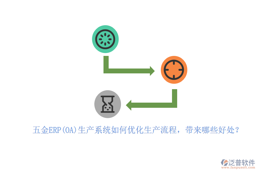 五金ERP(OA)生產(chǎn)系統(tǒng)如何優(yōu)化生產(chǎn)流程，帶來哪些好處？