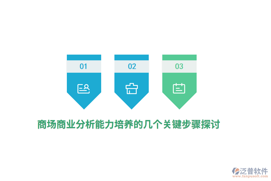 商場商業(yè)分析能力培養(yǎng)的幾個關(guān)鍵步驟探討