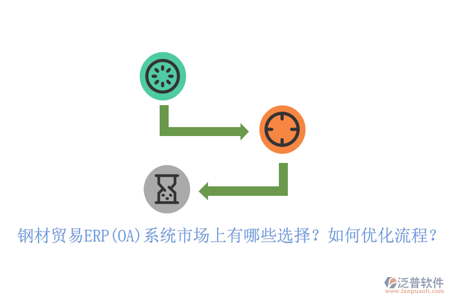 鋼材貿(mào)易ERP(OA)系統(tǒng)市場(chǎng)上有哪些選擇？如何優(yōu)化流程？