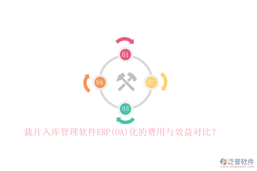 裁片入庫管理軟件ERP(OA)化的費(fèi)用與效益對(duì)比？