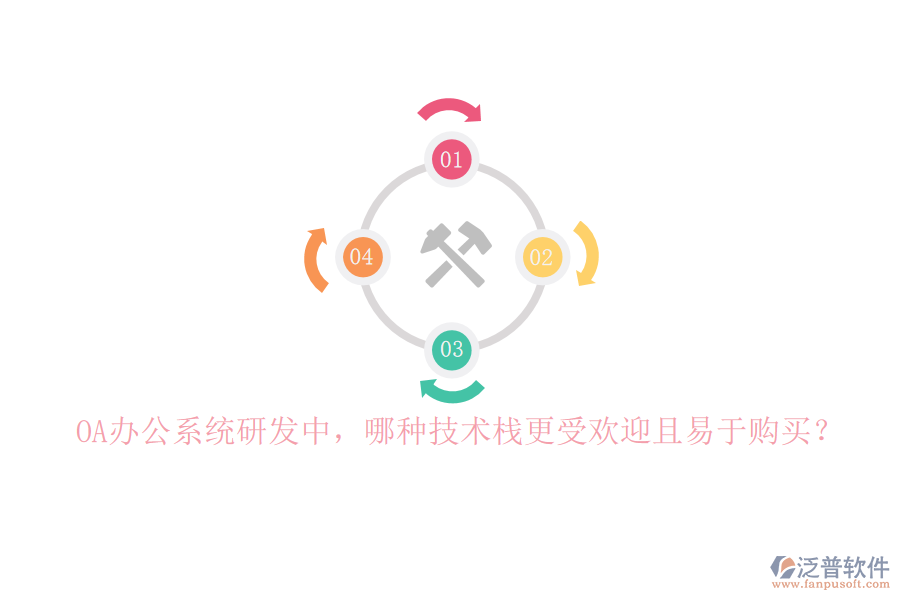 <a href=http://52tianma.cn/oa/ target=_blank class=infotextkey>OA辦公系統(tǒng)</a>研發(fā)中，哪種技術(shù)棧更受歡迎且易于購買？