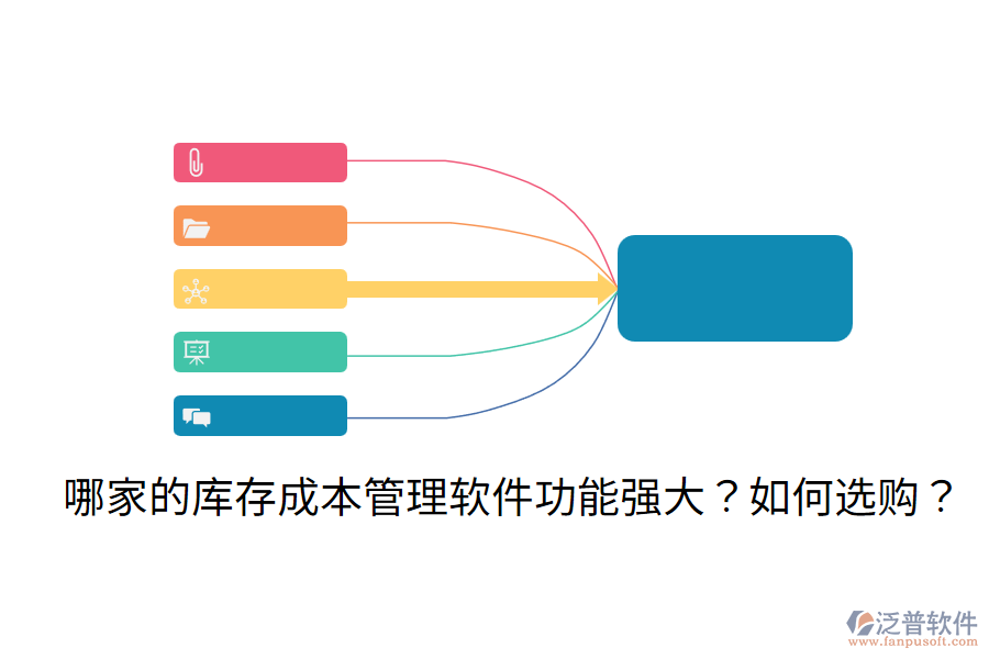  哪家的庫存成本管理軟件功能強大？如何選購？