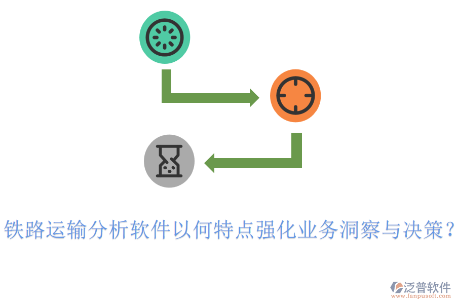 鐵路運輸分析軟件以何特點強(qiáng)化業(yè)務(wù)洞察與決策？