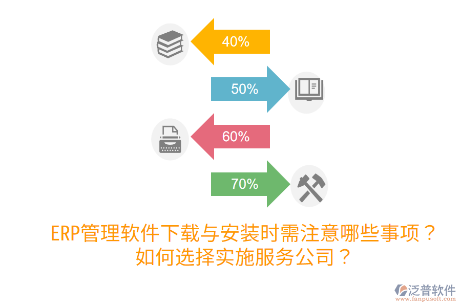 ERP管理軟件下載與安裝時(shí)需注意哪些事項(xiàng)？如何選擇實(shí)施服務(wù)公司？