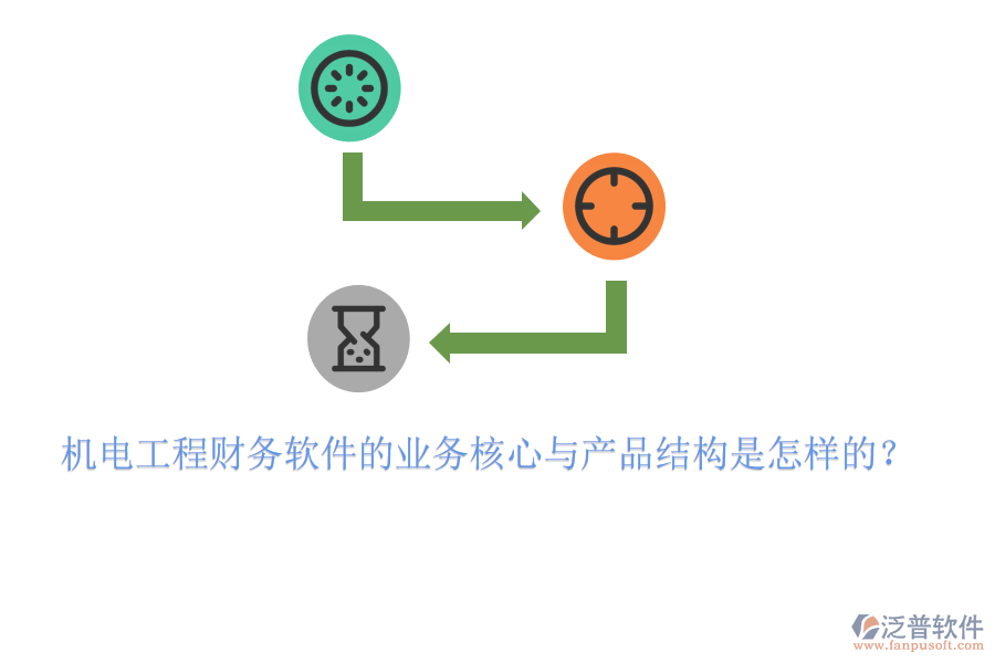 機(jī)電工程財(cái)務(wù)軟件的業(yè)務(wù)核心與產(chǎn)品結(jié)構(gòu)是怎樣的？