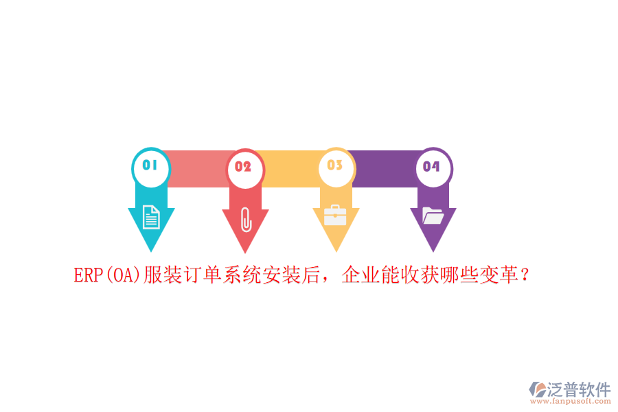 ERP(OA)服裝訂單系統(tǒng)安裝后，企業(yè)能收獲哪些變革？