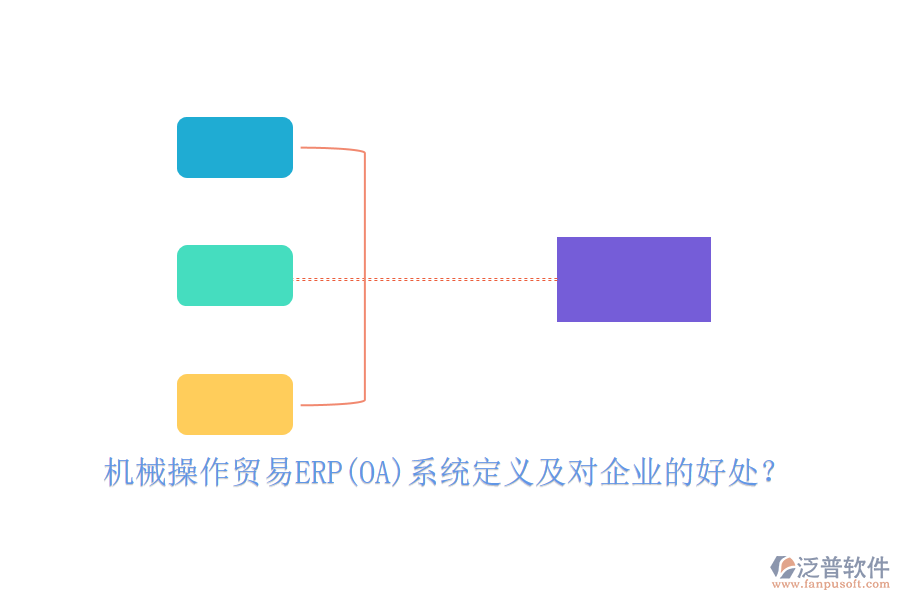機(jī)械操作貿(mào)易ERP(OA)系統(tǒng)定義及對(duì)企業(yè)的好處？