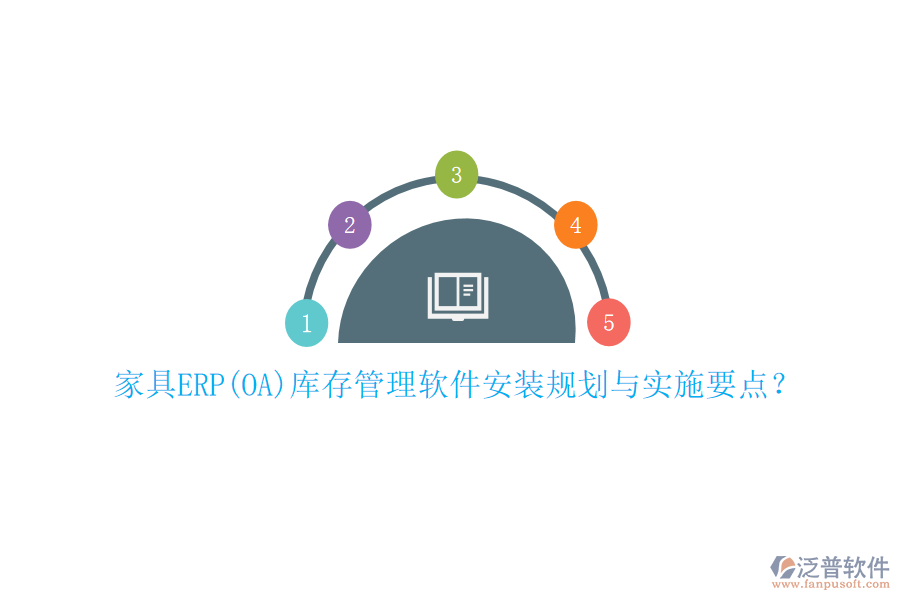 家具ERP(OA)庫存管理軟件安裝規(guī)劃與實(shí)施要點(diǎn)？