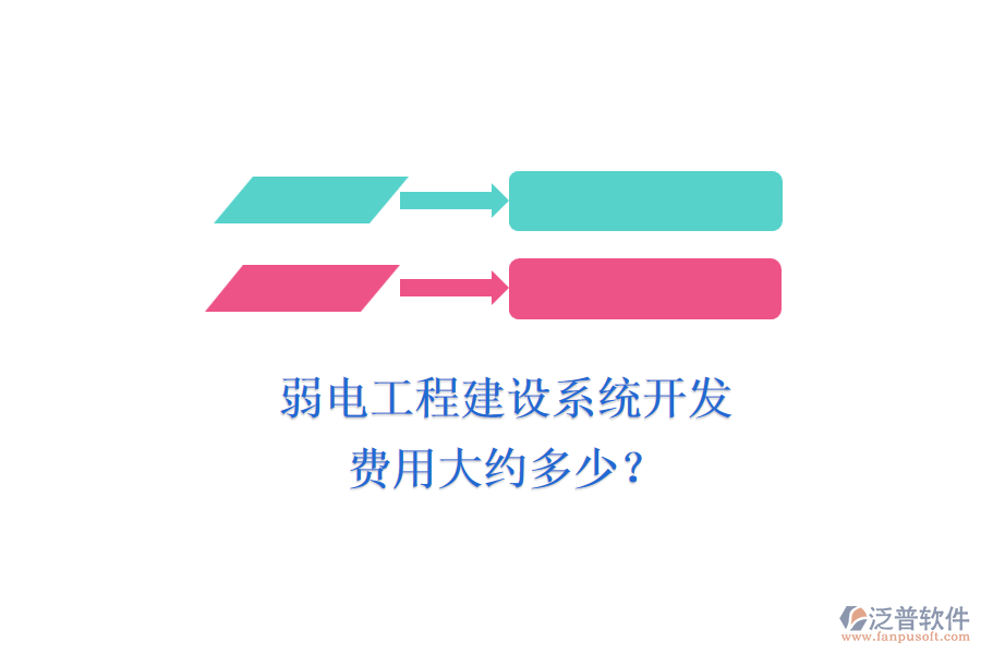 弱電工程建設(shè)系統(tǒng)開發(fā)，費用大約多少？