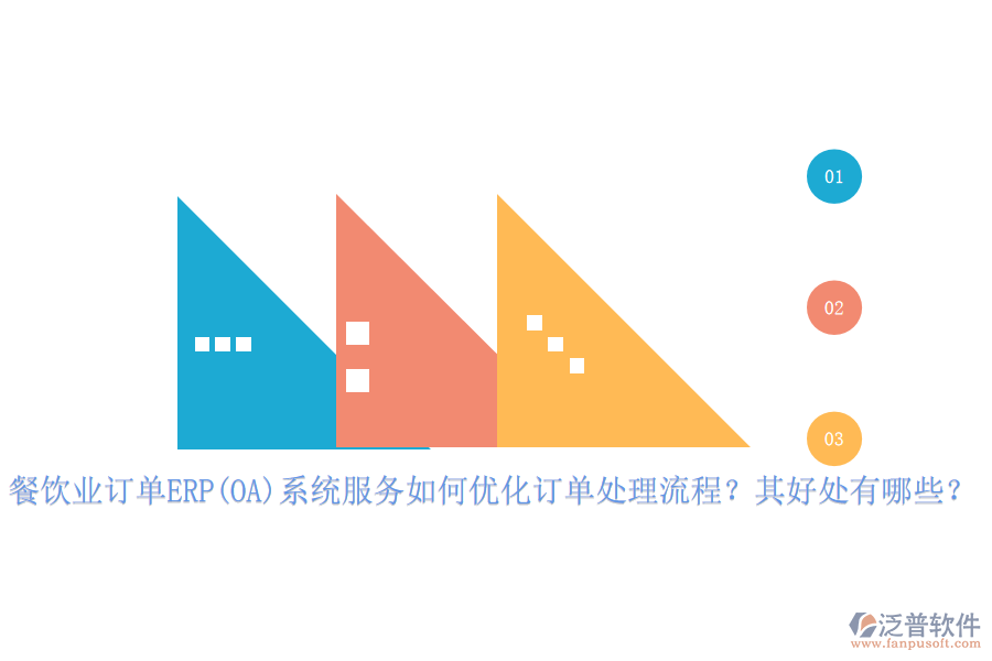 餐飲業(yè)訂單ERP(OA)系統(tǒng)服務(wù)如何優(yōu)化訂單處理流程？其好處有哪些？