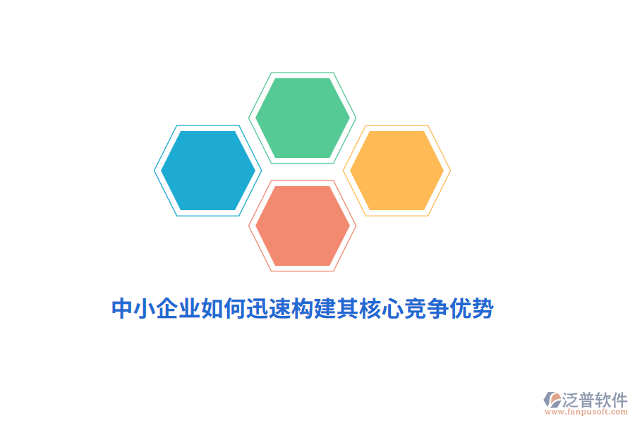 中小企業(yè)如何迅速構(gòu)建其核心競爭優(yōu)勢？
