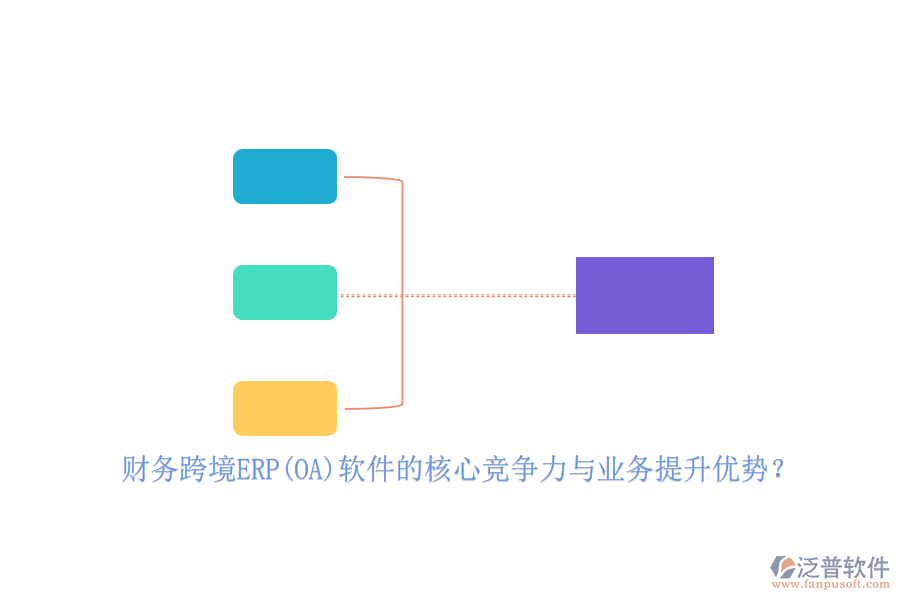 財(cái)務(wù)跨境ERP(OA)軟件的核心競爭力與業(yè)務(wù)提升優(yōu)勢？