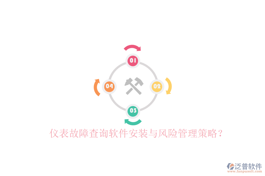 儀表故障查詢軟件安裝與風(fēng)險(xiǎn)管理策略？