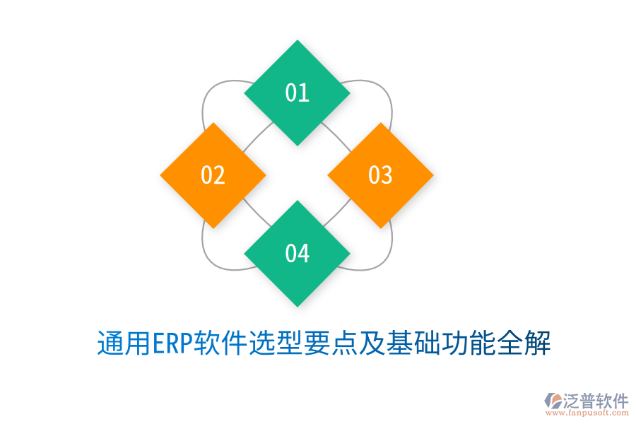  通用ERP軟件選型要點及基礎功能全解