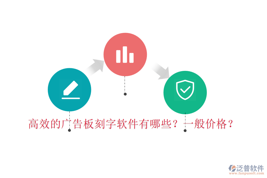 高效的廣告板刻字軟件有哪些？一般價(jià)格？