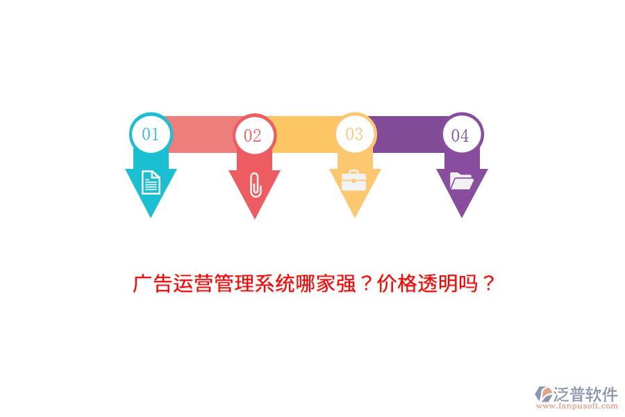 廣告運(yùn)營管理系統(tǒng)哪家強(qiáng)？價(jià)格透明嗎？