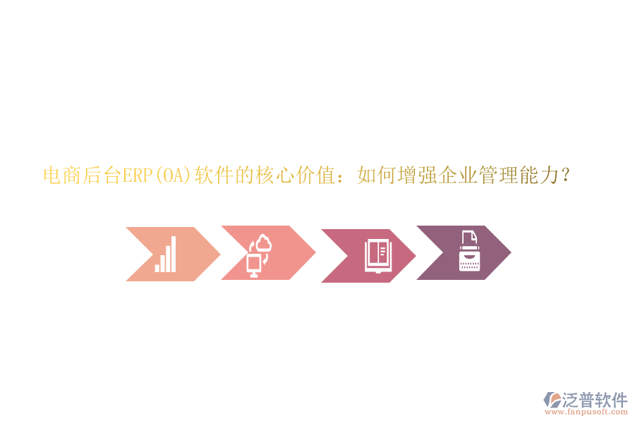 電商后臺(tái)ERP(OA)軟件的核心價(jià)值：如何增強(qiáng)<a href=http://52tianma.cn/gongsi/xt/ target=_blank class=infotextkey>企業(yè)管理</a>能力？