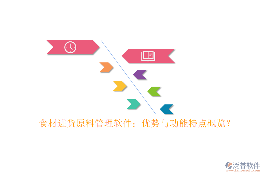 食材進貨原料管理軟件：優(yōu)勢與功能特點概覽？