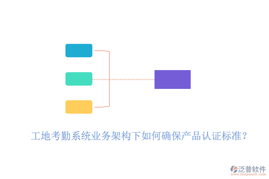 工地考勤系統(tǒng)業(yè)務(wù)架構(gòu)下如何確保產(chǎn)品認證標(biāo)準？