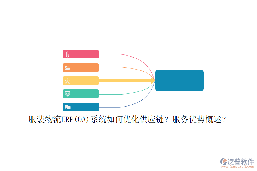 服裝物流ERP(OA)系統(tǒng)如何優(yōu)化供應(yīng)鏈？服務(wù)優(yōu)勢概述？