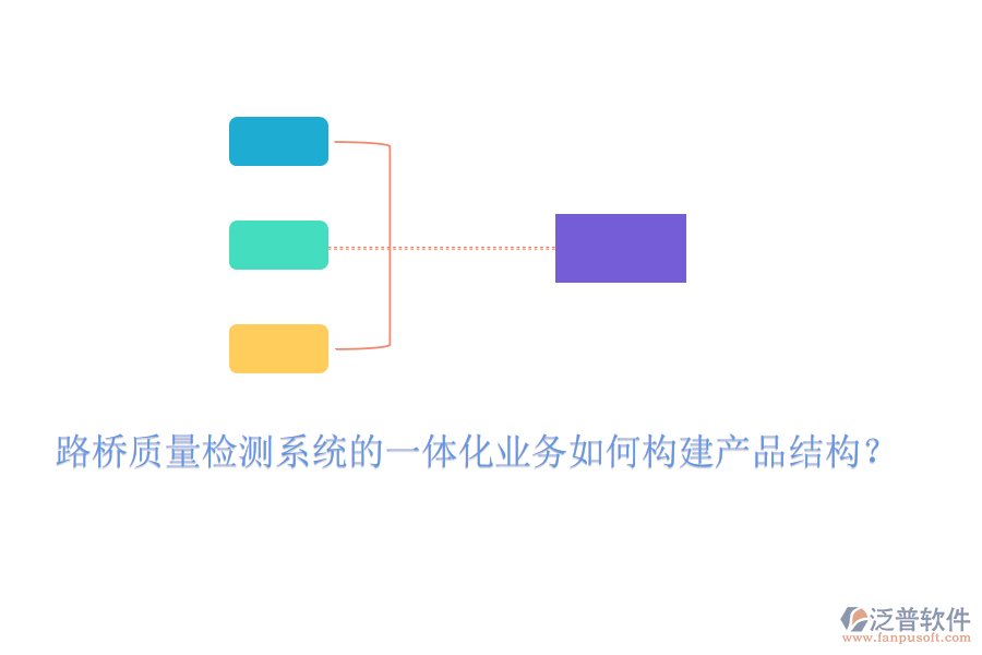 路橋質量檢測系統(tǒng)的一體化業(yè)務如何構建產品結構？