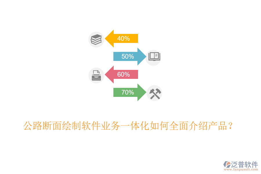 公路斷面繪制軟件業(yè)務(wù)一體化如何全面介紹產(chǎn)品？